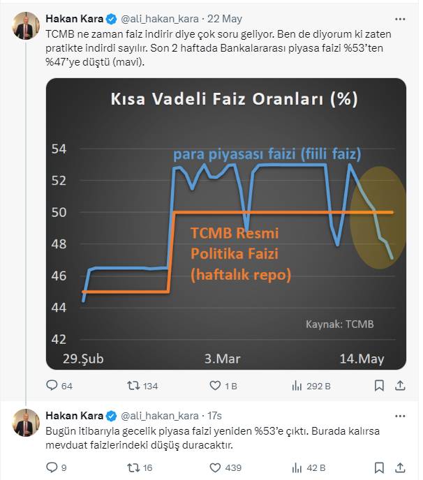 Hakan Kara net uyardı: Çok büyük düşecek 12